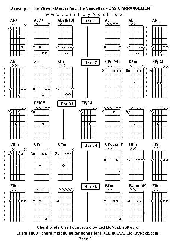 Chord Grids Chart of chord melody fingerstyle guitar song-Dancing In The Street - Martha And The Vandellas - BASIC ARRANGEMENT,generated by LickByNeck software.